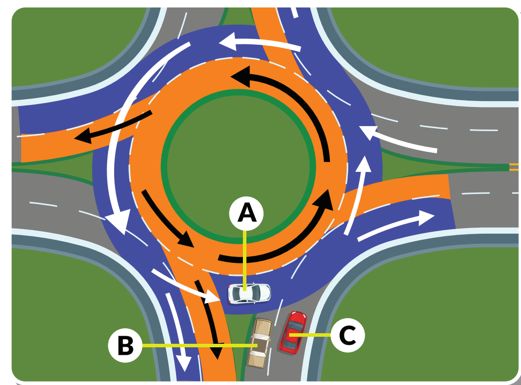 Vehicles-B-and-C-6